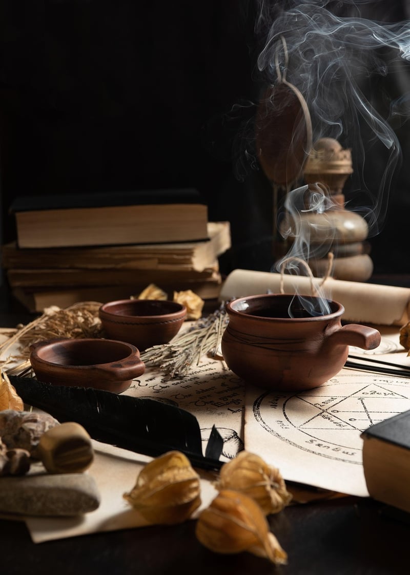 Sorcerer's kit